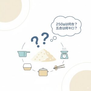 餅米2キロは何合(10）