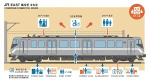普通電車 トイレ どこ (2)